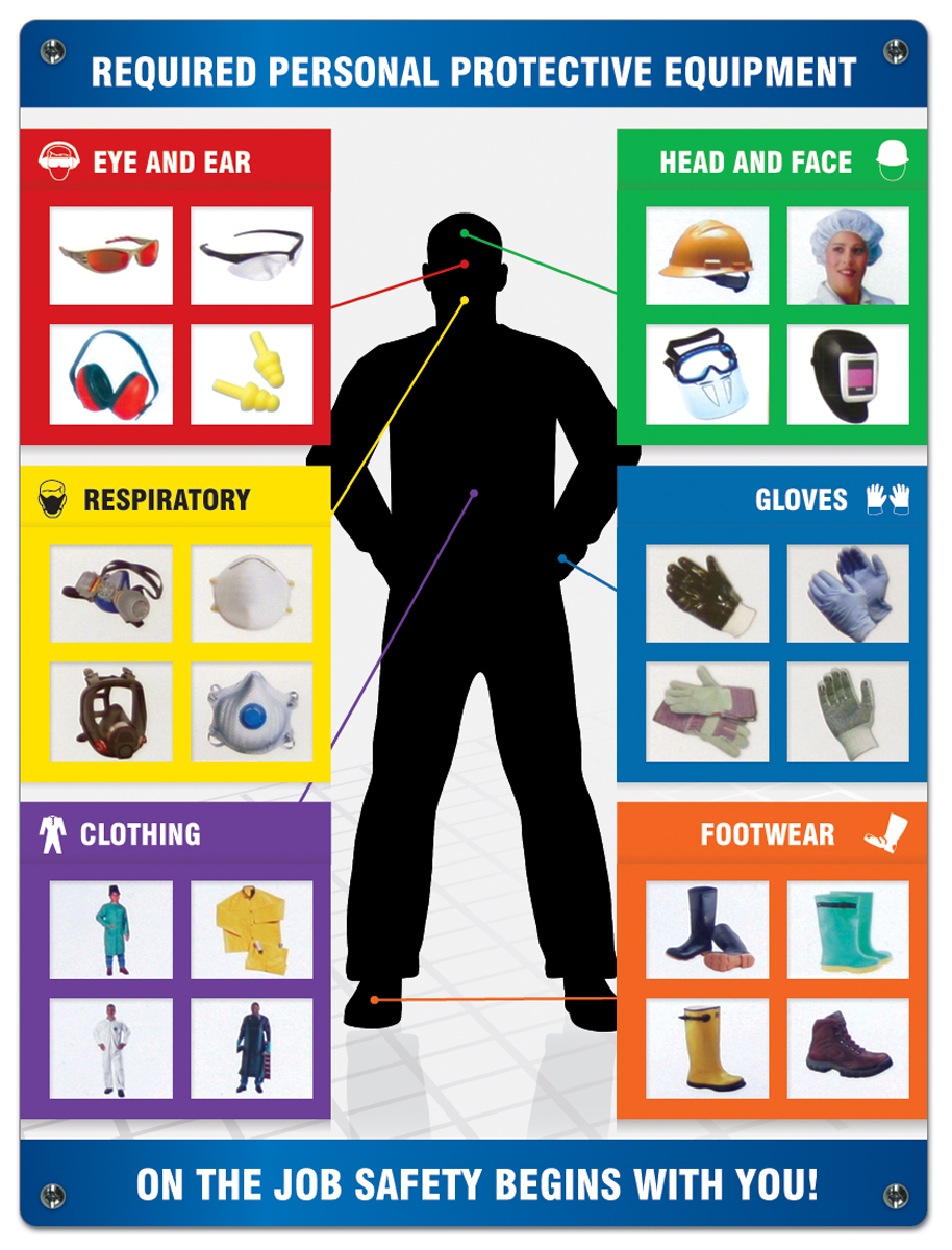 Accuform 24 X 18 Full Color PlasticLaminate Safety Ba A81PPE236 for sale online at autumn supply