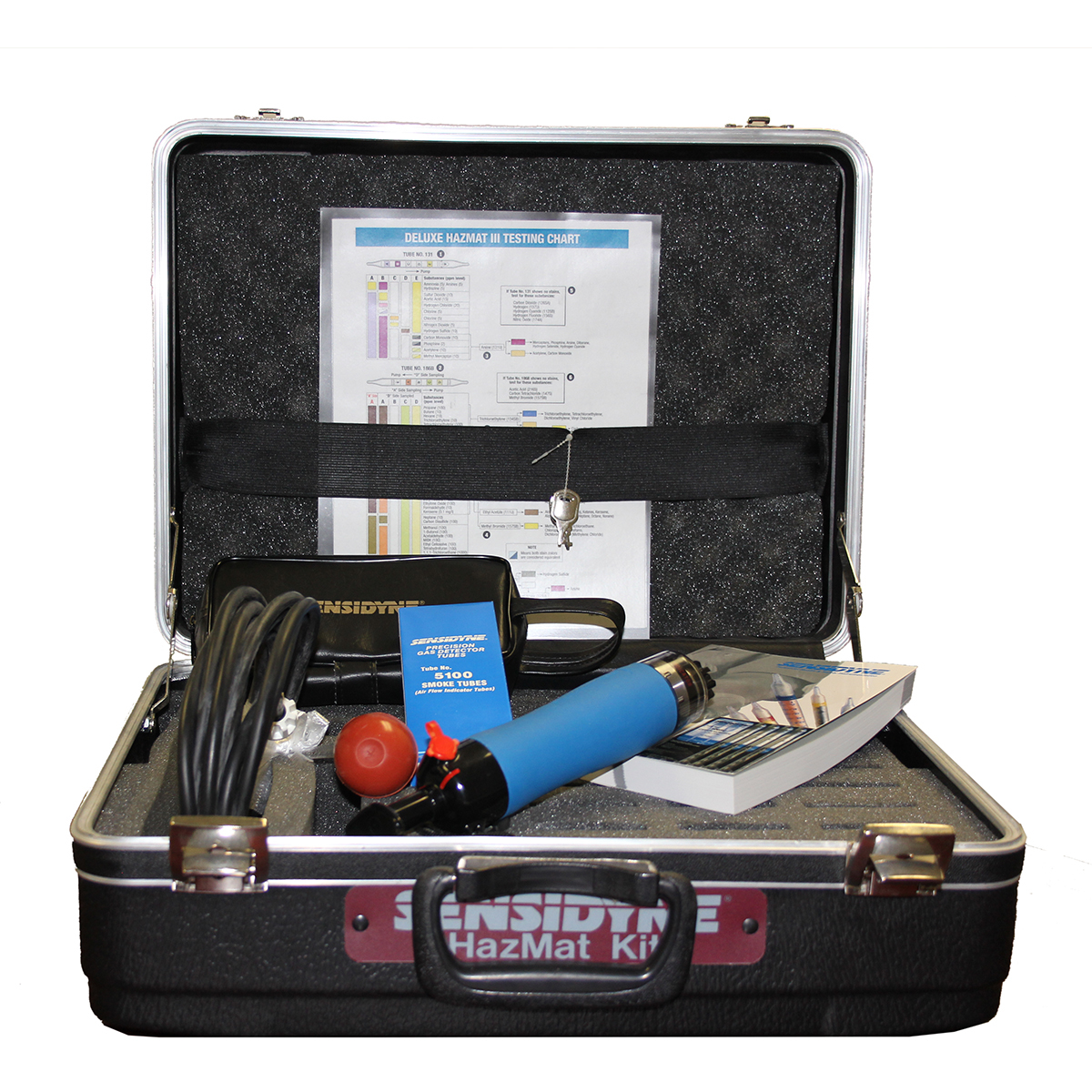 Sensidyne® Hazmat III Kit Used With Sensidyne® AP-20S Pump