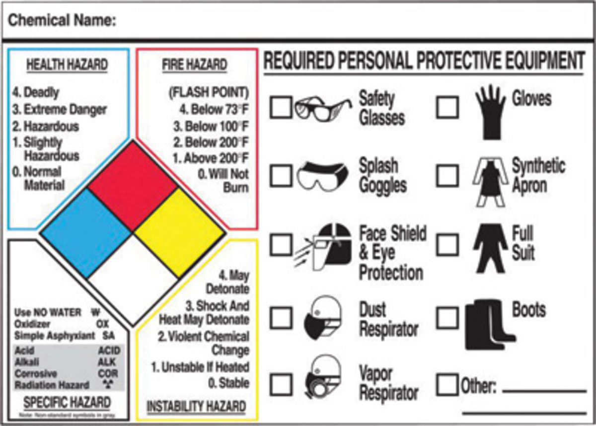 Accuform Signs 3 12 X 5 White And Black 2 mil Adhesiv A81LZN111 for sale online at autumn supply