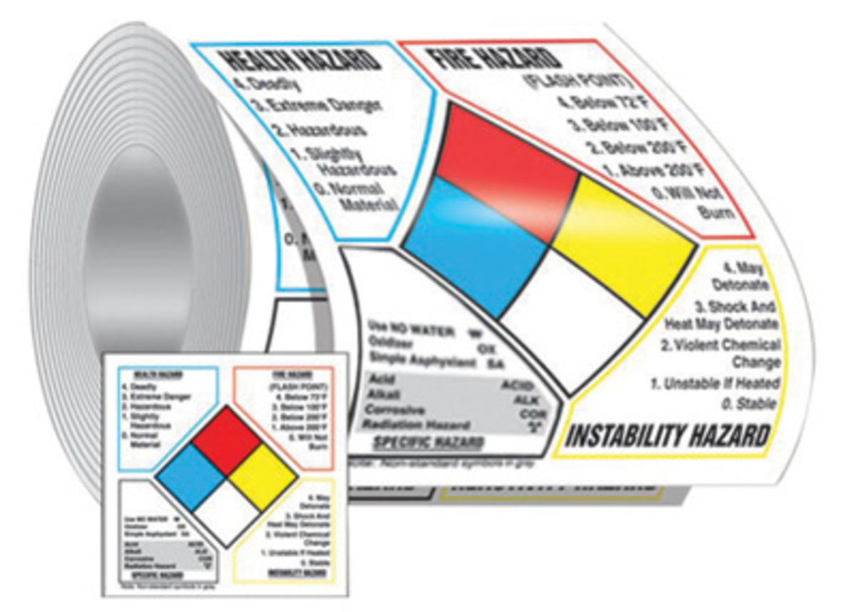 Accuform Signs® 6