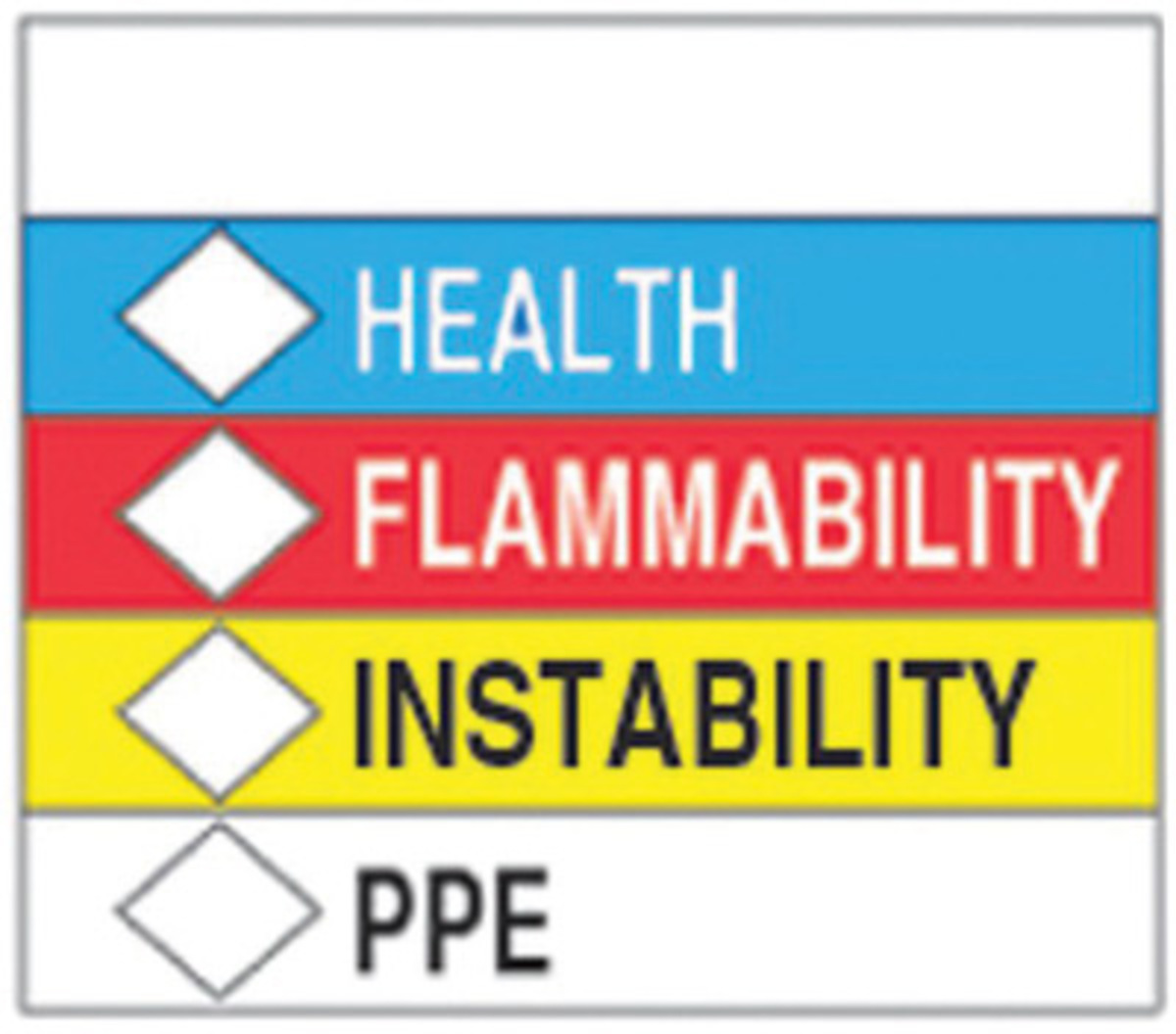 Accuform Signs 6 X 6 Adhesive Poly Label HMCIS 250 Pe A81LZS117EV2 for sale online at autumn supply