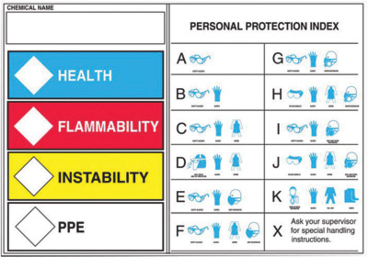 Accuform Signs 3 12 X 5 Black Blue Red And White Labe A81LZS415 for sale online at autumn supply