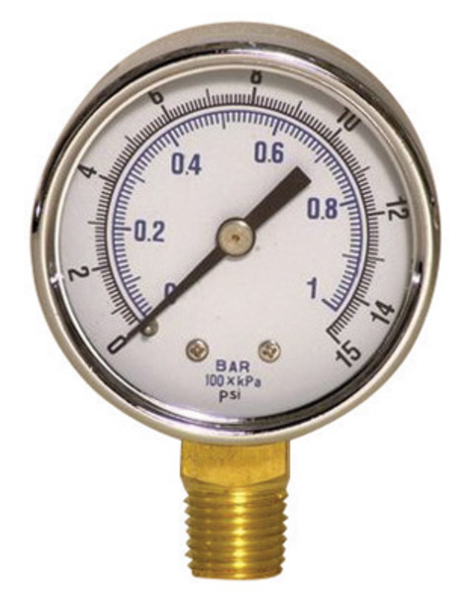 Bullard® Air Filtration Box Gauge